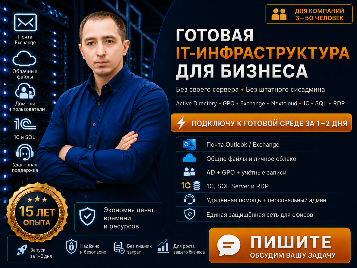 Готовая IT-инфраструктура для бизнеса под ключ за 1-2 дня. Системный администратор Александр Беляев: настройка 1C, SQL, Active Directory, RDP.